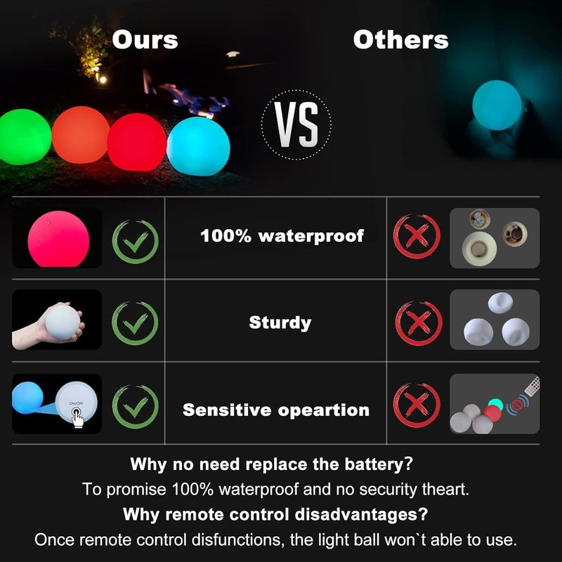 LanPool Floating Pool Light Ball, RGB Color Changing Bath Hot Tub Light, IP68 Waterproof Orb Light up Ball for Pool Gift, Glow Led Pool Balls Lights for Hot Tub,Pond,Bathtub,Spa, Decor Outdoor Indoor(6PCS) - Image 5
